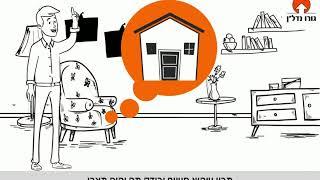 (5) סרטוני אנימציה לעסקים- תחום ההשקעות בנדל"ן