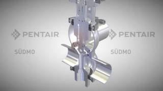 Doppelsitzventile Südmo DSV Complete - Pentair