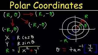 Polar Coordinates Basic Introduction, Conversion to Rectangular, How to Plot Points, Negative R Valu