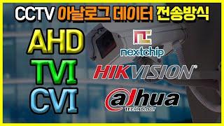 CCTV를 저렴하게 사고싶다면 꼭 알아야 할  AHD,TVI,CVI