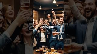 몰락했던 LG생활건강, 20% 반등 신호탄 쏘다?! #LG생활건강 #주가반등 #명성회복 #중국리오프닝 #K뷰티부활 #경제뉴스 #프리미엄전략
