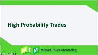 How to Set Up High-Probability Option Trades | December 17, 2024 (Replay)