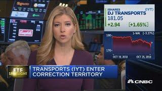 Transports enter correction territory