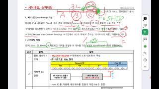 서브네팅, 슈퍼네팅