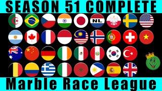 Marble Race League Season 51 Complete Race in Algodoo / Marble Race King