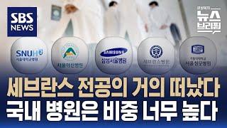 상급종합병원의 30~40%는 전공의…'빅5' 병원 전공의, 세브란스 병원부터 진료 중단 / SBS / 편상욱의 뉴스브리핑