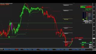 charts7
