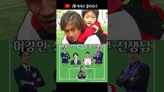 AI가 뽑은 역대 대한민국 베스트 11