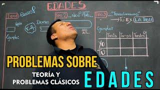 EDADES | RAZONAMIENTO MATEMÁTICO (Teoría y ejemplos)