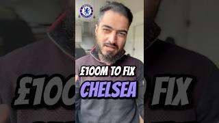 £100m To FIX Chelsea… Sensible Transfers? #cfc #chelseafc #clubworldcup #herewego