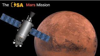 Project EPSILON | E3: Manned Mars Mission | SFS 1.5.9
