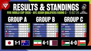 [MD4] FIFA World Cup 2026 AFC Asian Qualifiers Round 3: Results & Standings Table as of 15 Oct 2024