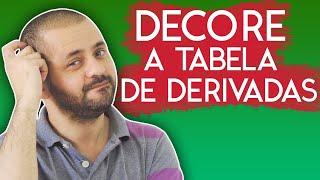 Derivadas #6 - Decorando a Tabela de Derivadas