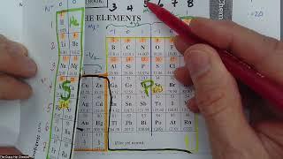 Electrons in Atoms WS, Part II - Stepwise Solutions