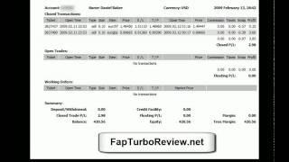 Fap Turbo Results Week 12