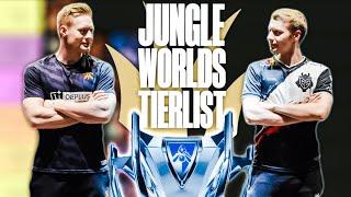 JANKOS' WORLDS JUNGLE TIERLIST | FT. BROXAH