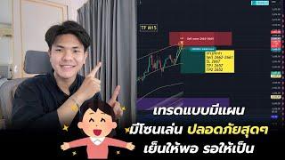 Live trade ทองคำ รอเล่นตามโซน ปลอดภัยๆ(21/11)