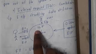 5.31 Metrics for analysis model