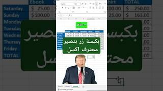 خليك متميز عن غير بالاكسل واستخدم الاختصارات #تكنوسكور