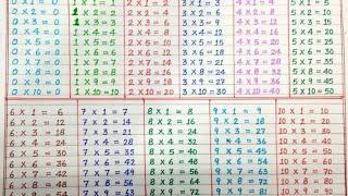 Table of 0 to 10 | Tables of Zero to Ten | 0 - 10 Tables | Maths Table | Multiplication Tables #yt