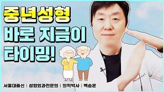 눈꺼풀처짐, 리프팅 등 다양한 안티에이징 수술! 몇살에 해야 좋을까요? 중년성형 적합한 시기, 효과, 유지기간 알려드립니다~ - 의학박사 백승준