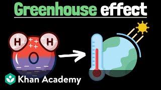 The greenhouse effect | Physics | Khan Academy