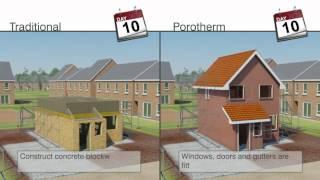 Porotherm Comparison - Animation