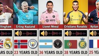 Popular Footballers and Their Real Voice