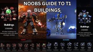 Noobs Guide To T1 Buildings