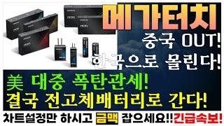 [메가터치 메가터치 주가전망 메가터치 주가] 메가터치 차트분석!은 물론! 목표가! 세력들 평단가공개! #메가터치