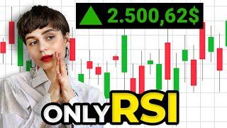 RSI TRADING STRATEGY | FOR SUCCESSFUL TRADING