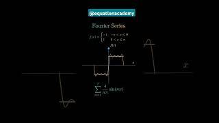 Visualizing Fourier Series of Square Wave#maths#shorts#gcse  #mathematics #science#stem #calculus