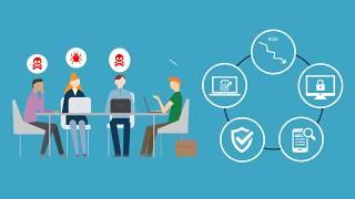 Solve Third-Party Cybersecurity Risk