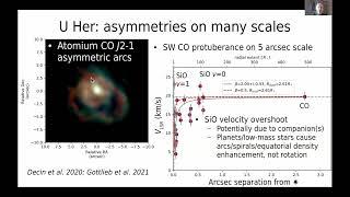 ACES From the tropics to temperate zones: water masers blowing in the stellar wind - Anita Richards