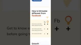 Introwise — Homepage mobile prototype