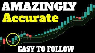 Heikin Ashi + Supertrend Indicator Strategy - 95% WINNING TRADES!