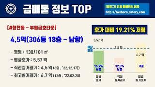 1월4주인천시 부평구 아파트 저렴한 매물정보아파트 시세,시장분석