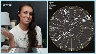 Confronting Big Blockages!  New Moon in Capricorn  December 2024 Astrology Horoscope