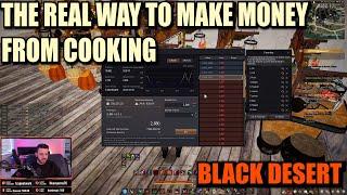 Watch This Before Starting Lifeskill in Black Desert Online