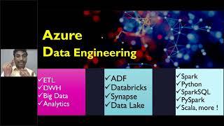 Azure Data Engineer Training from #sqlschool