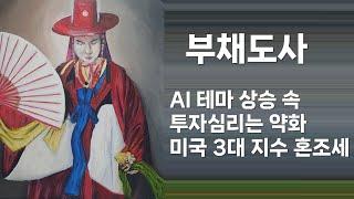 부채도사 해외선물 01071 , AI 테마 상승 속 투자심리는 약화, 미국 3대 지수 혼조세 #항셍 #나스닥 #해외선물