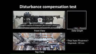 Lateral disturbance compensation of a gondola-embedded façade cleaning robot