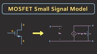 MOSFET Transconductance and MOSFET Small Signal Model Explained