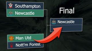 EFL Cup 2022/23 | Animated Bracket