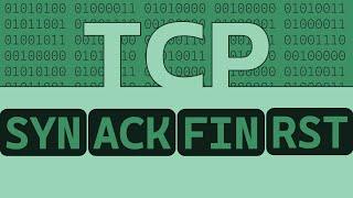 TCP - 12 simple ideas to explain the Transmission Control Protocol