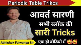 TRICKS TO LEARN COMPLETE PERIODIC TABLE || आवर्त सारणी ट्रिक का बाप || SCIENCE BY ABHISHEK FULWARIYA