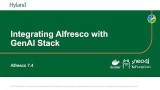 Integrating Alfresco with Docker GenAI Stack