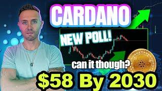 Crazy Cardano Price Prediction - What Is Really Possible?