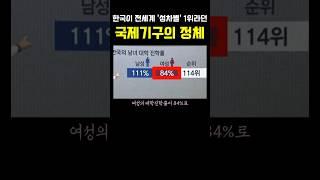 한국이 전세계 성차별 1위라던 국제기구의 정체 ㅎㄷㄷ