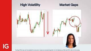 Trading guide - What is a Slippage?